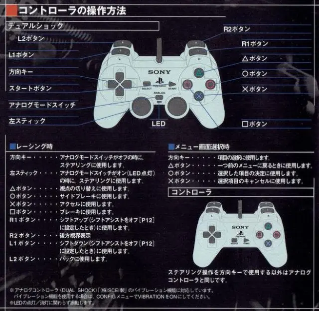 オプションチューニングカーバトル2｜プレイステーション（PS1）｜取扱説明書