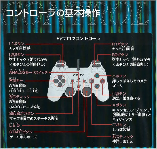 スピンテイル|プレイステーション(PS1)|取扱説明書